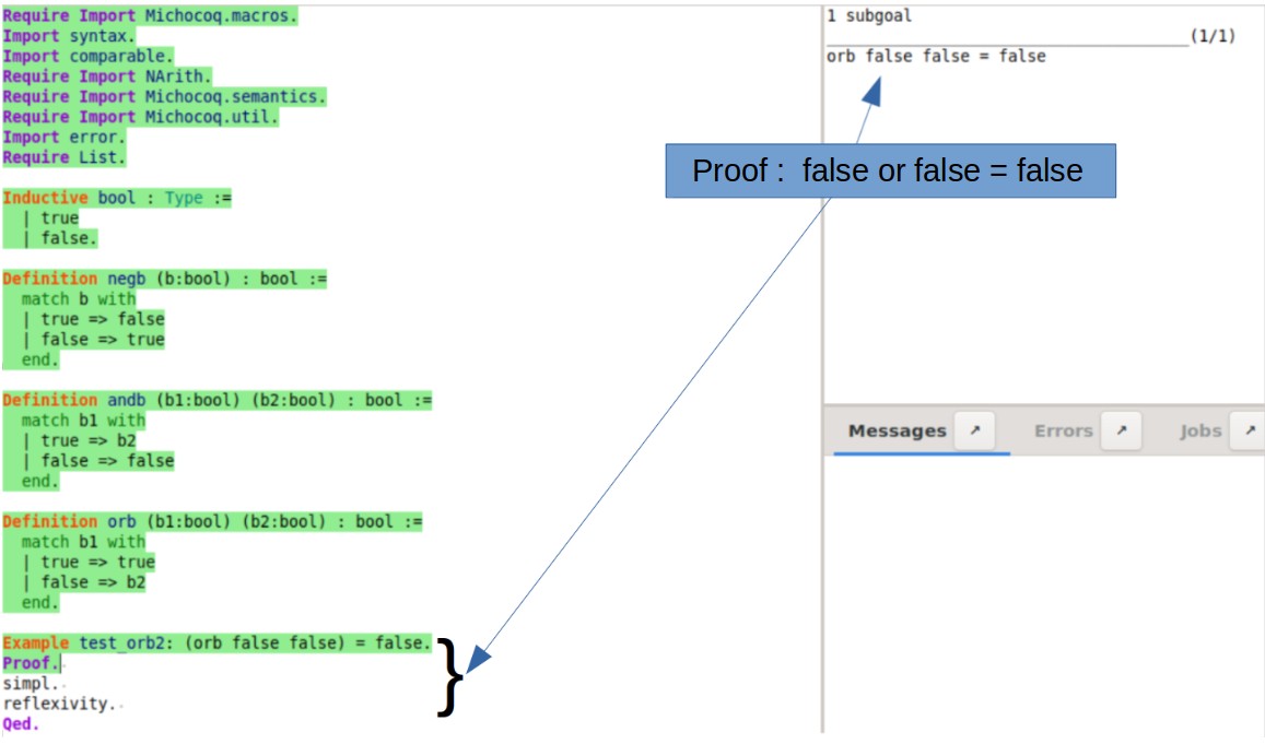 Proof execution with the Coq software, proving that `false or false =&gt; false`. 1/3