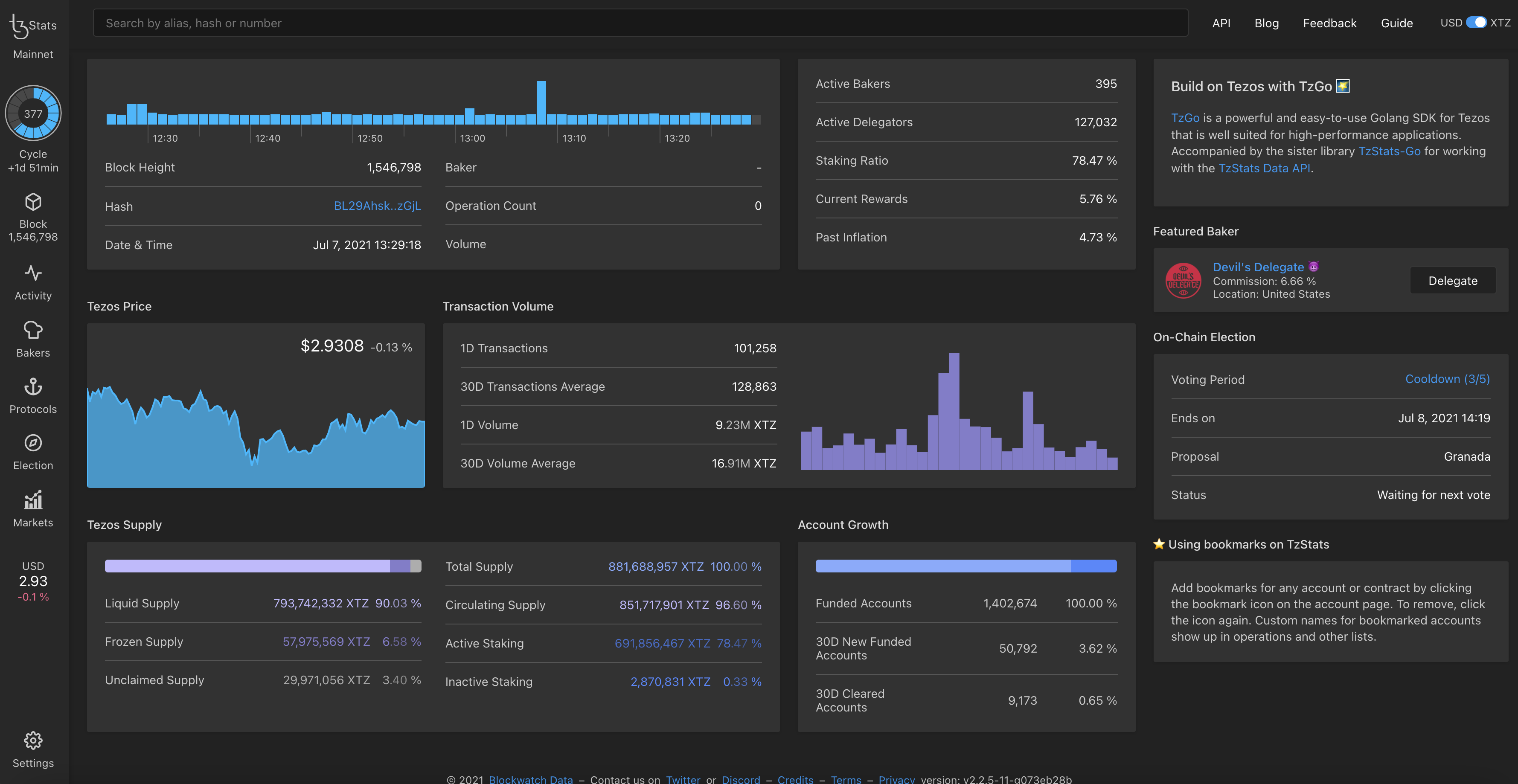 TzStats homepage